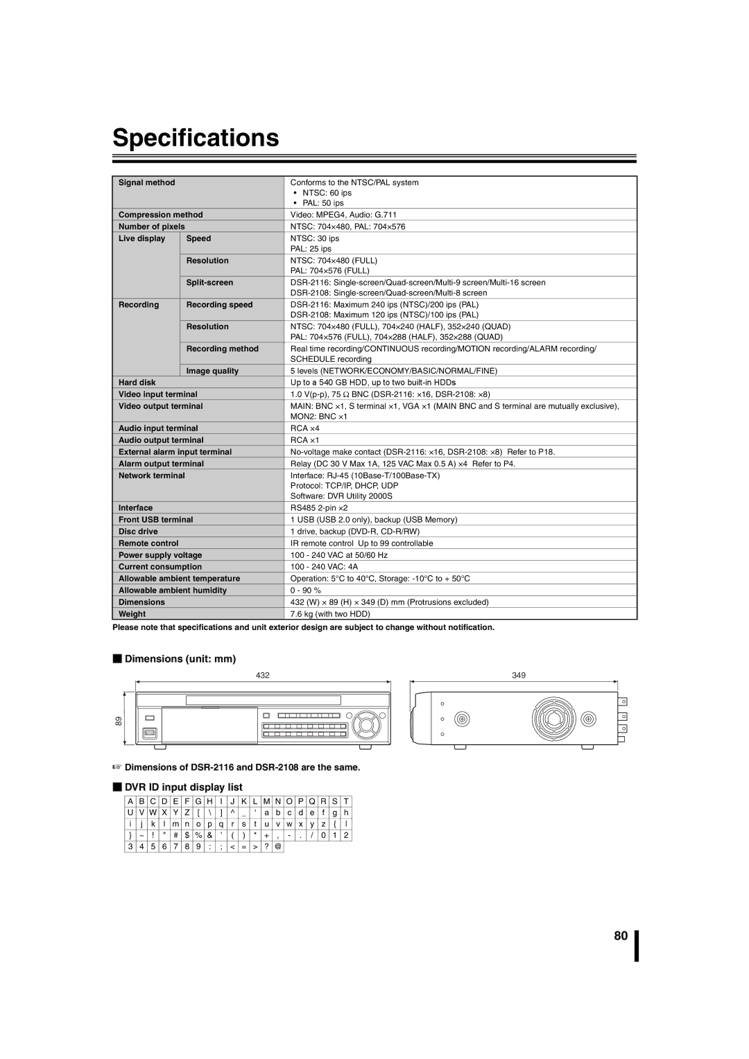 Sanyo DSR-2108 instruction manual Specifications, BDimensions unit mm, BDVR ID input display list 