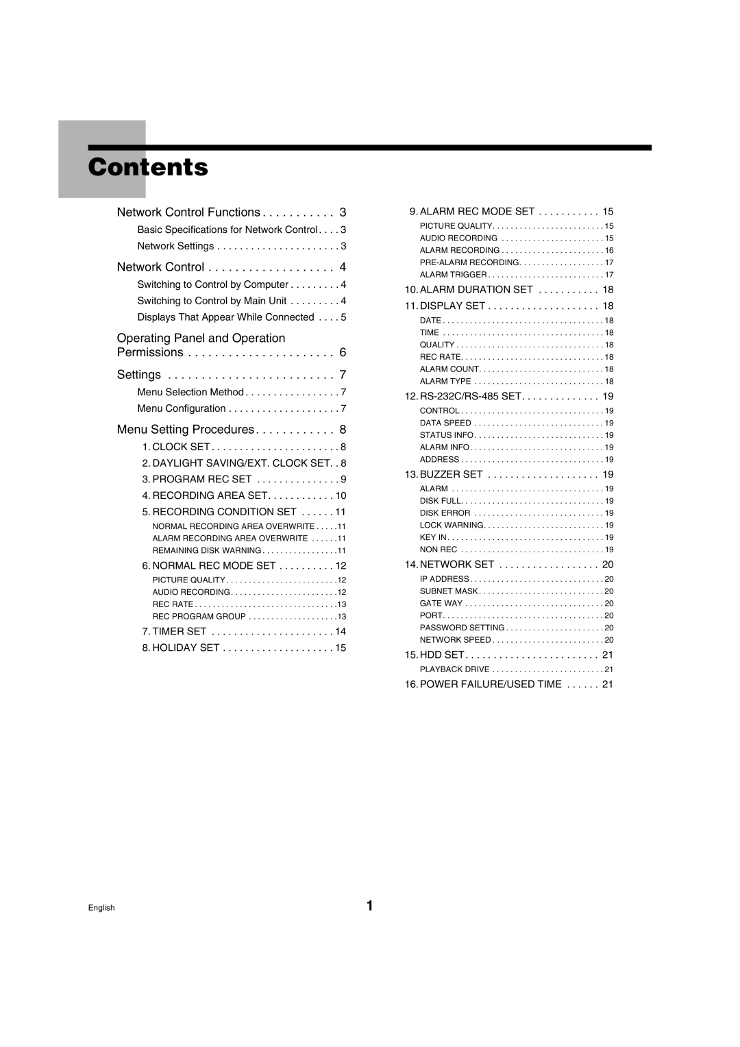 Sanyo DSR-3009 manual Contents 