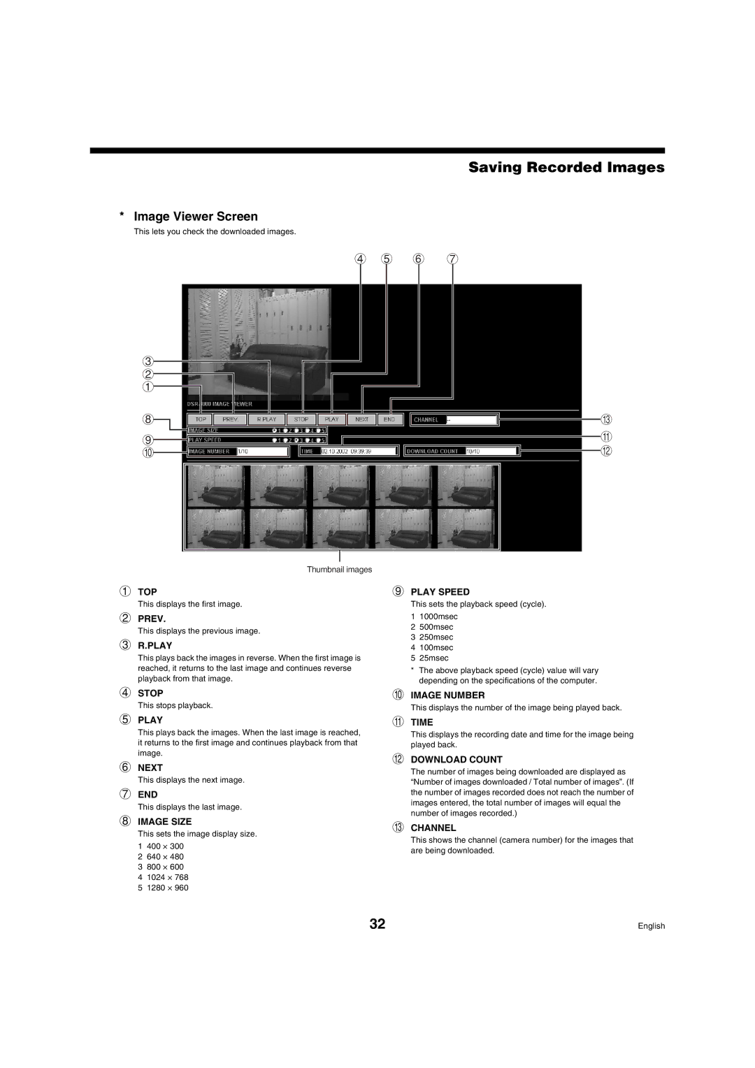 Sanyo DSR-3009 manual Image Viewer Screen 