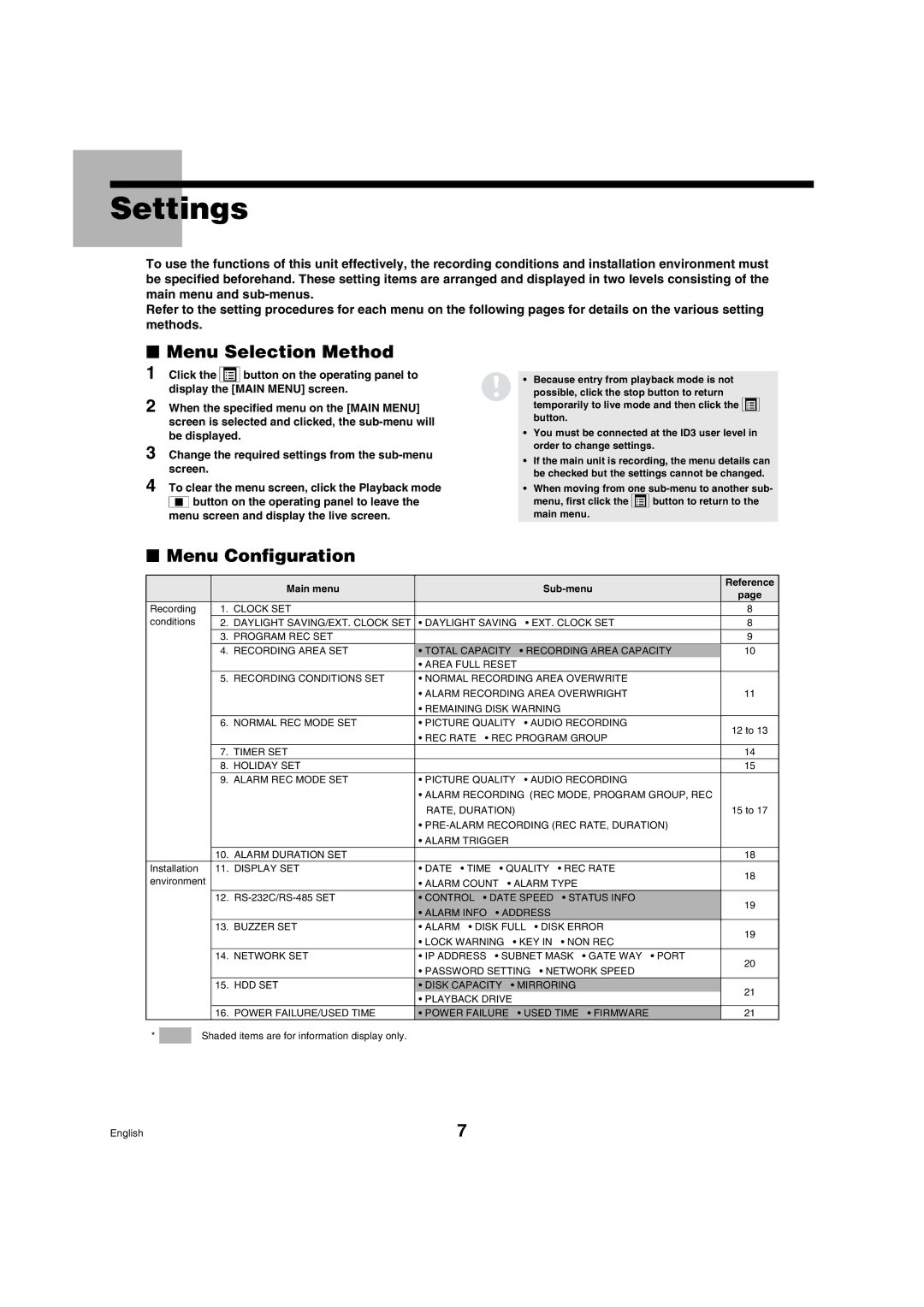 Sanyo DSR-3009 manual Settings, Menu Selection Method, Menu Configuration 