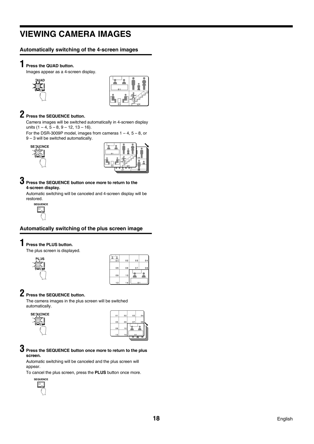 Sanyo DSR-3009P Automatically switching of the 4-screen images, Automatically switching of the plus screen image 