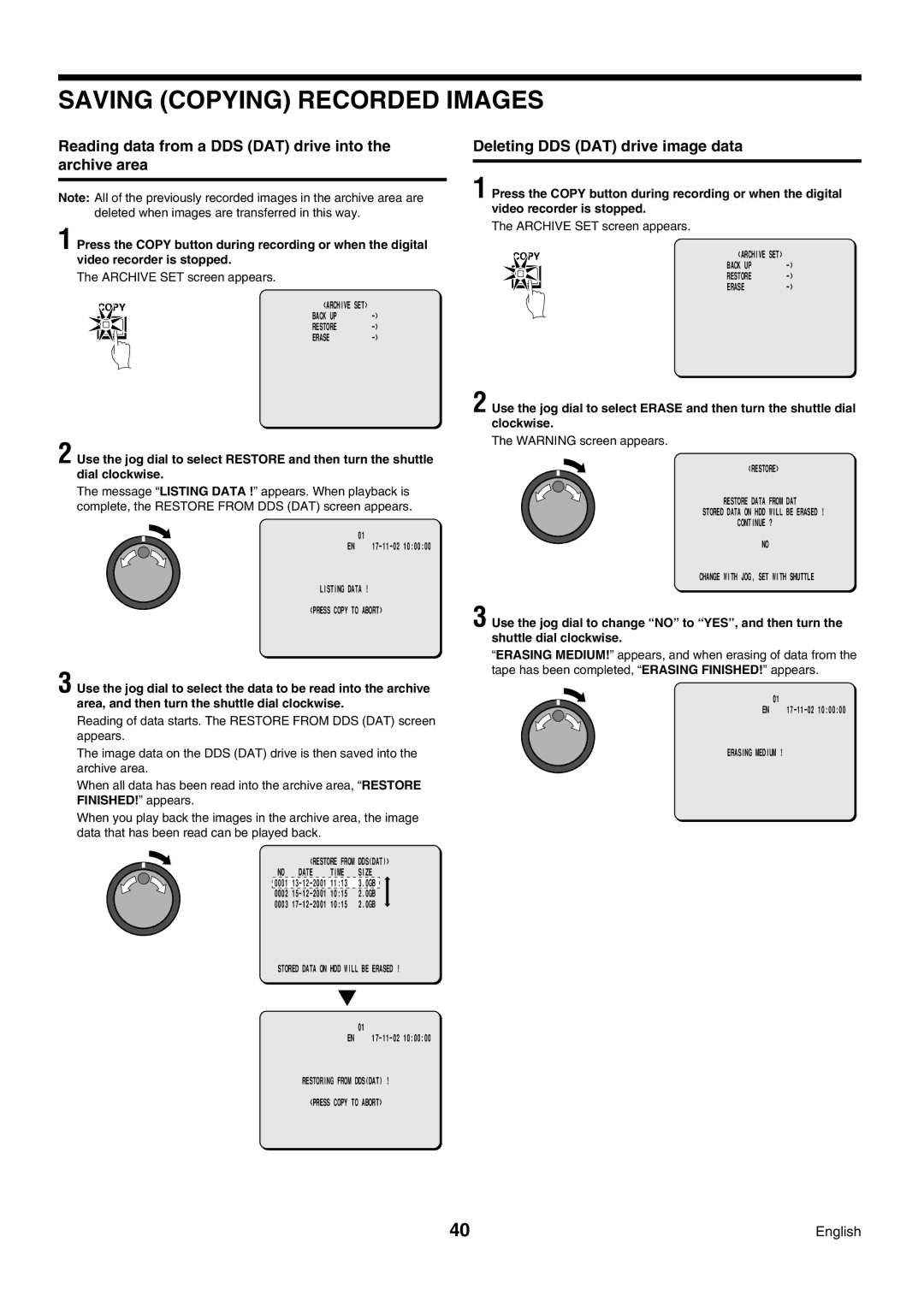 Sanyo DSR-3009P instruction manual Listing Data Press Copy to Abort 