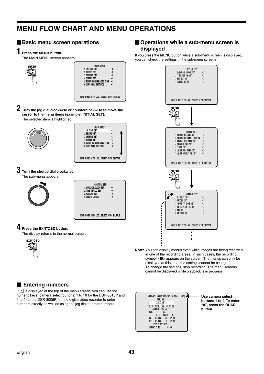 Sanyo DSR-3009P instruction manual Menu Flow Chart and Menu Operations, Basic menu screen operations, Entering numbers 