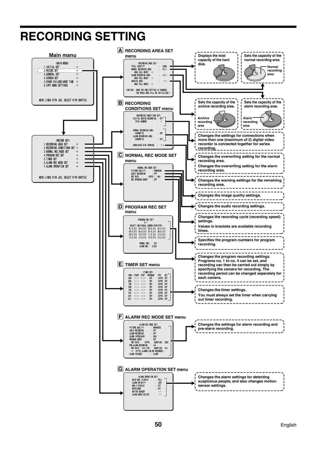 Sanyo DSR-3009P instruction manual Recording Setting 