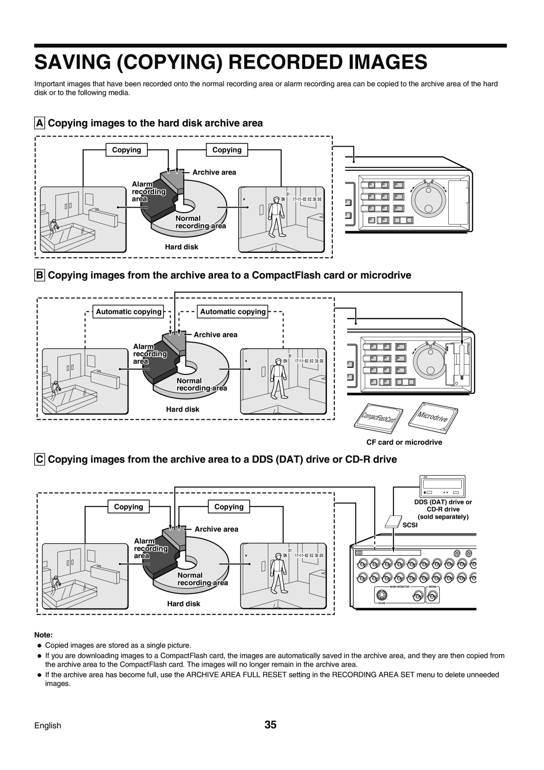Sanyo DSR-3009P instruction manual Saving Copying Recorded Images 