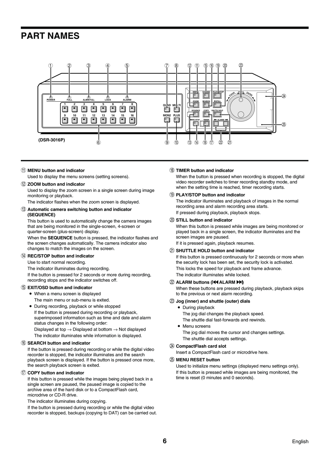 Sanyo DSR-3009P instruction manual Part Names, 1 2 3 4, 7 8 H G KL O P S, F I J N M R Q 