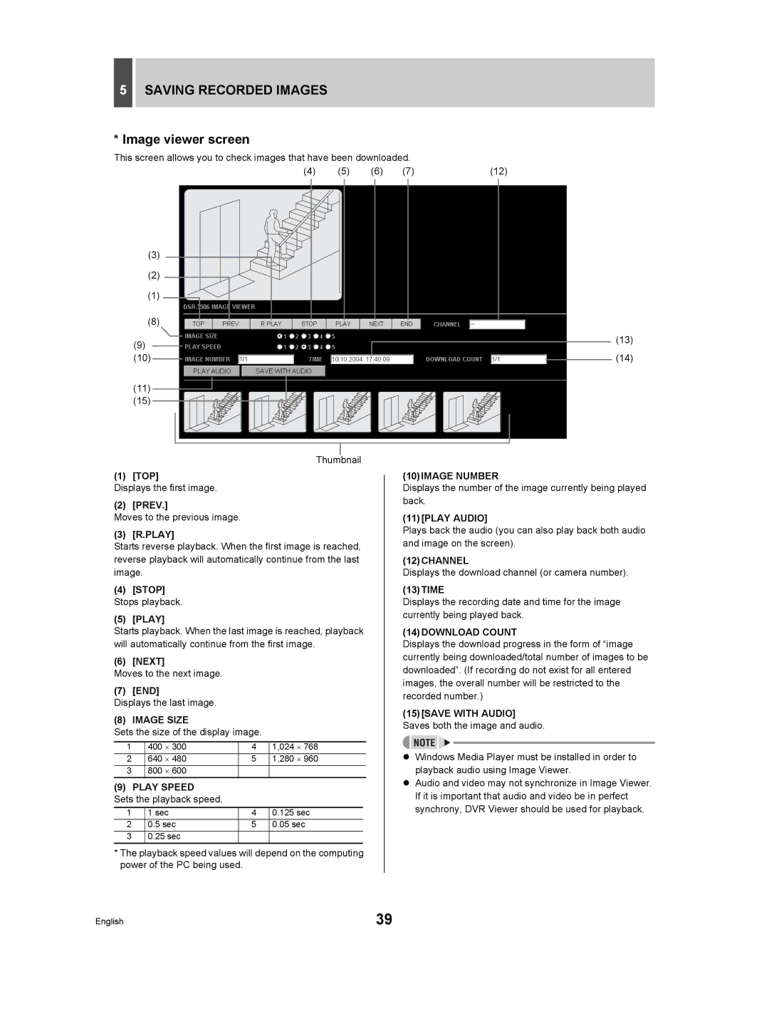 Sanyo DSR-3506P manual Image viewer screen 