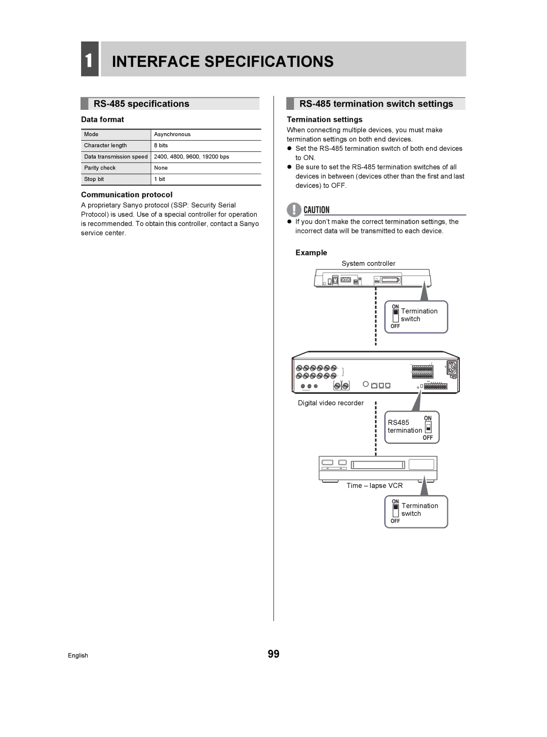 Sanyo DSR-3506P manual Interface Specifications, RS-485 specifications, RS-485 termination switch settings 