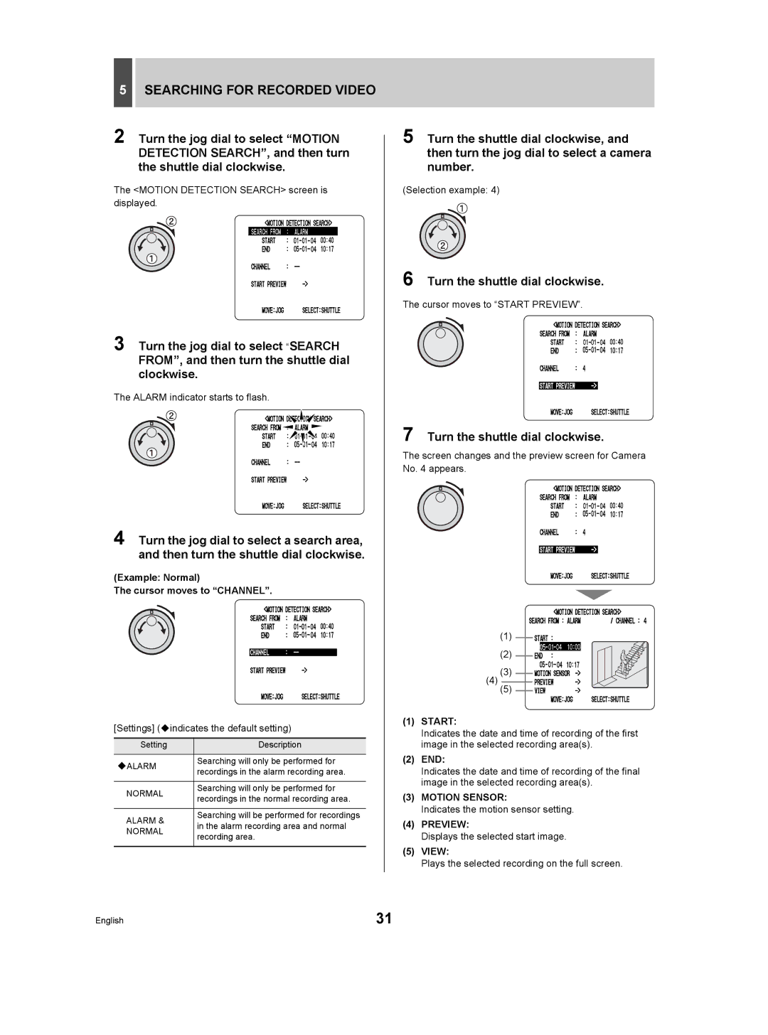 Sanyo DSR-3506P manual Example Normal Cursor moves to Channel, Start, End, Motion Sensor 