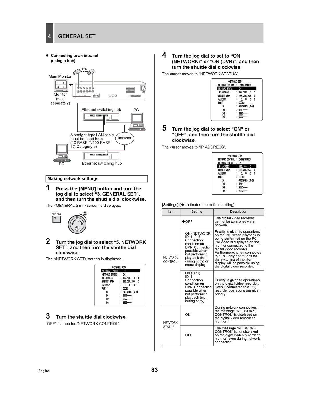 Sanyo DSR-3506P manual Making network settings, Connecting to an intranet using a hub, Network SET screen is displayed 