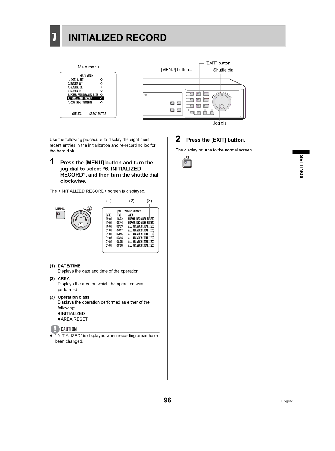 Sanyo DSR-3506P manual Initialized Record, Area, Operation class 