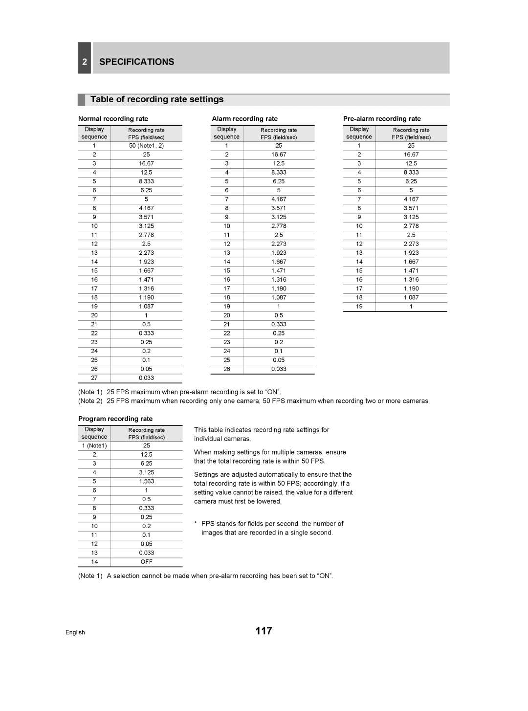 Sanyo DSR-3709P manual 117, Table of recording rate settings, Program recording rate 