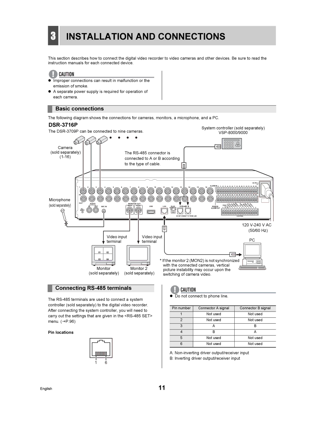 Sanyo DSR-3709P manual Installation and Connections, Basic connections, Connecting RS-485 terminals, Pin locations 