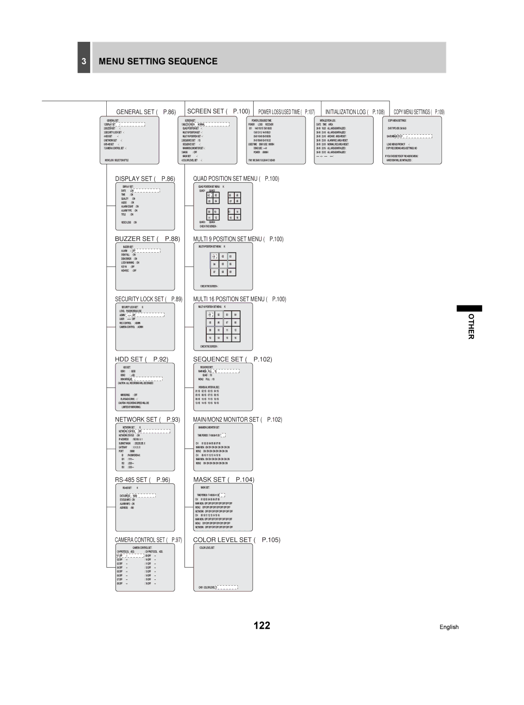 Sanyo DSR-3709P manual Menu Setting Sequence, HDD SET →P.92, RS-485 SET →P.96 Mask SET →P.104, General SET →P.86 