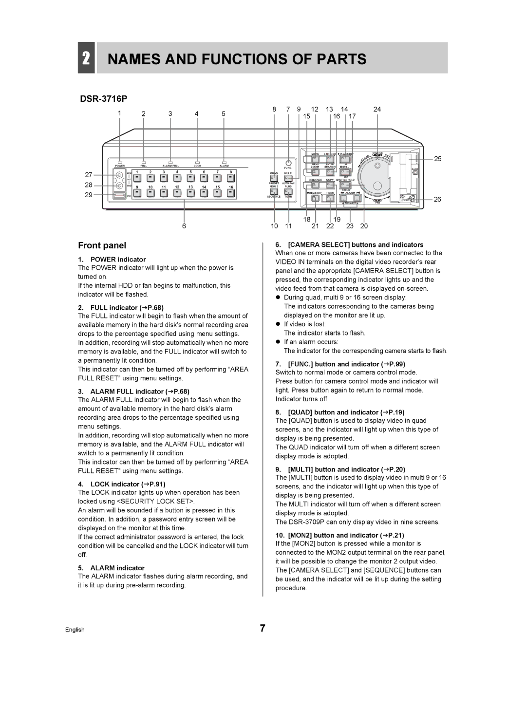 Sanyo DSR-3709P manual Names and Functions of Parts, DSR-3716P, Front panel 