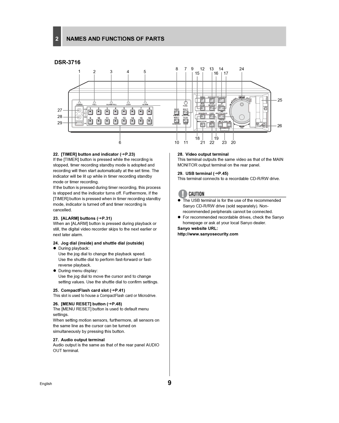 Sanyo DSR-3716 Timer button and indicator JP.23, Alarm buttons JP.31, CompactFlash card slot JP.41, Audio output terminal 