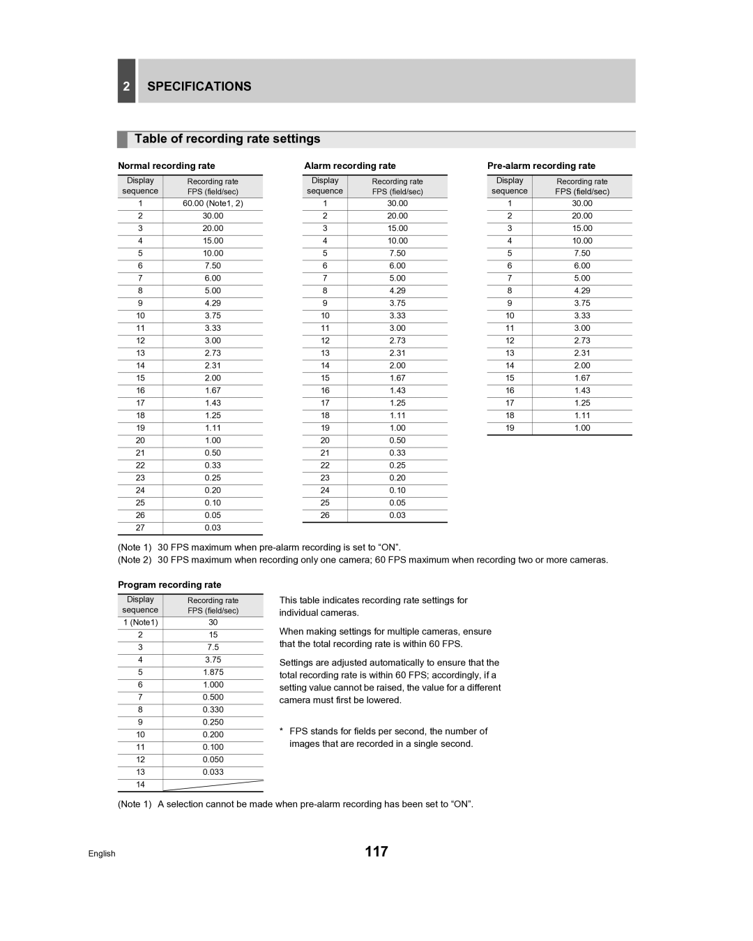 Sanyo DSR-3716, DSR-3709 instruction manual 117, Table of recording rate settings, Program recording rate 