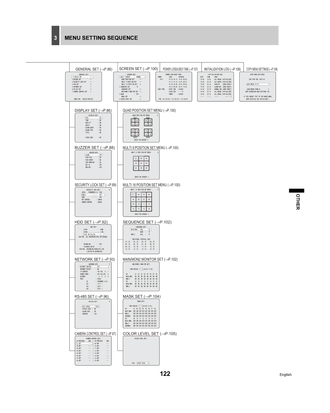 Sanyo DSR-3709, DSR-3716 Menu Setting Sequence, HDD SET →P.92, RS-485 SET →P.96 Mask SET →P.104, General SET →P.86 