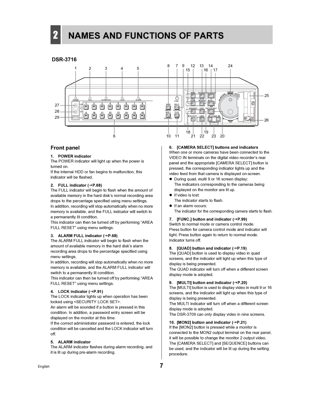 Sanyo DSR-3716, DSR-3709 instruction manual Names and Functions of Parts, Front panel 