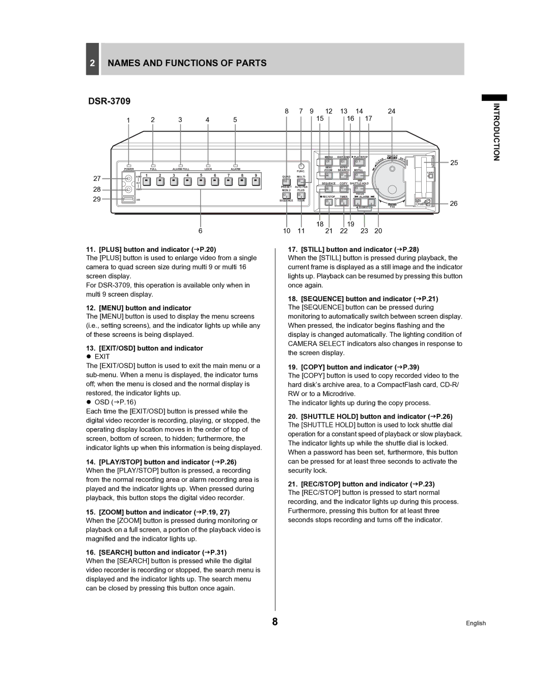 Sanyo DSR-3709, DSR-3716 instruction manual Names and Functions of Parts 