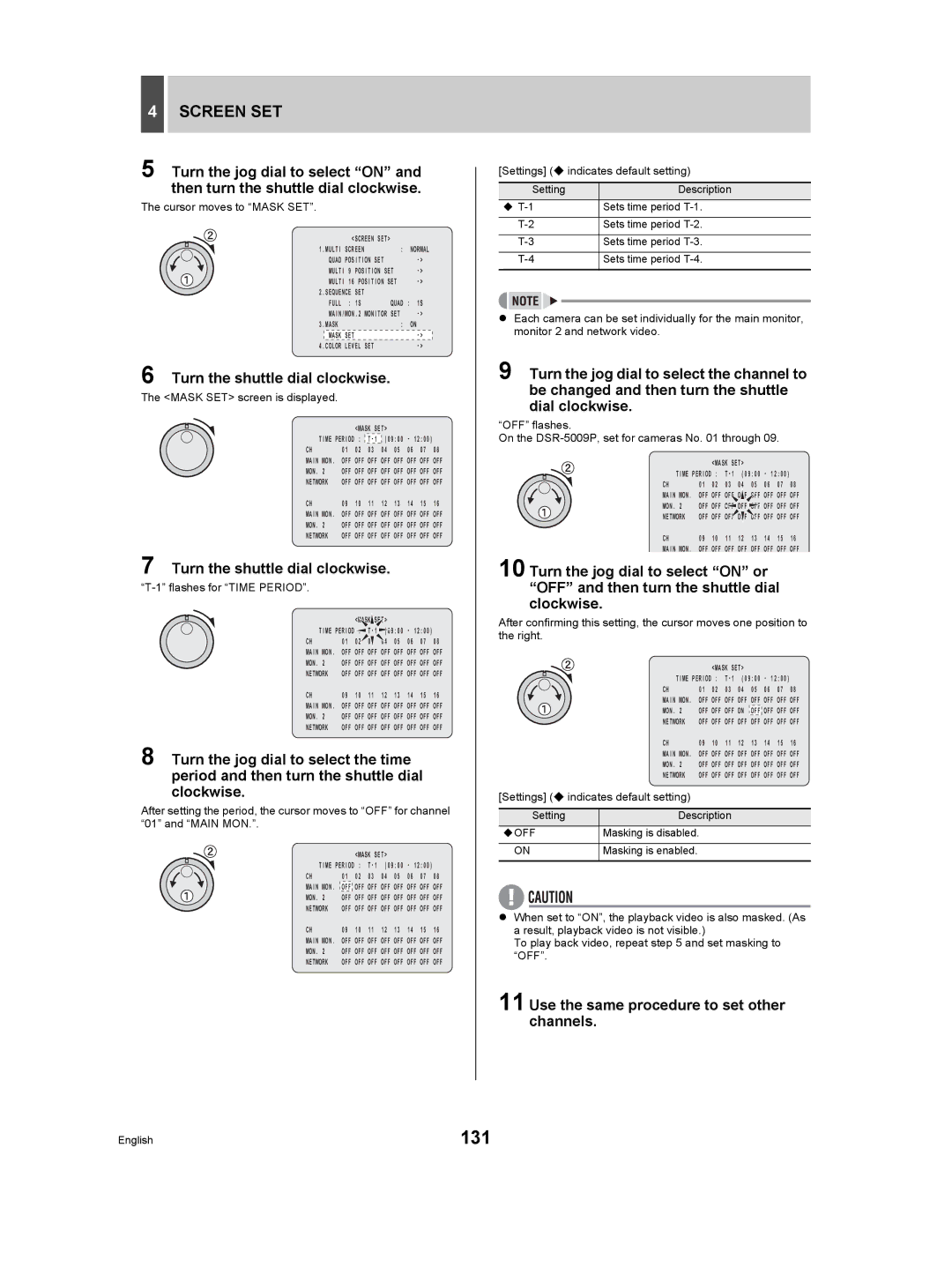 Sanyo DSR-5009P instruction manual 131, Use the same procedure to set other channels 