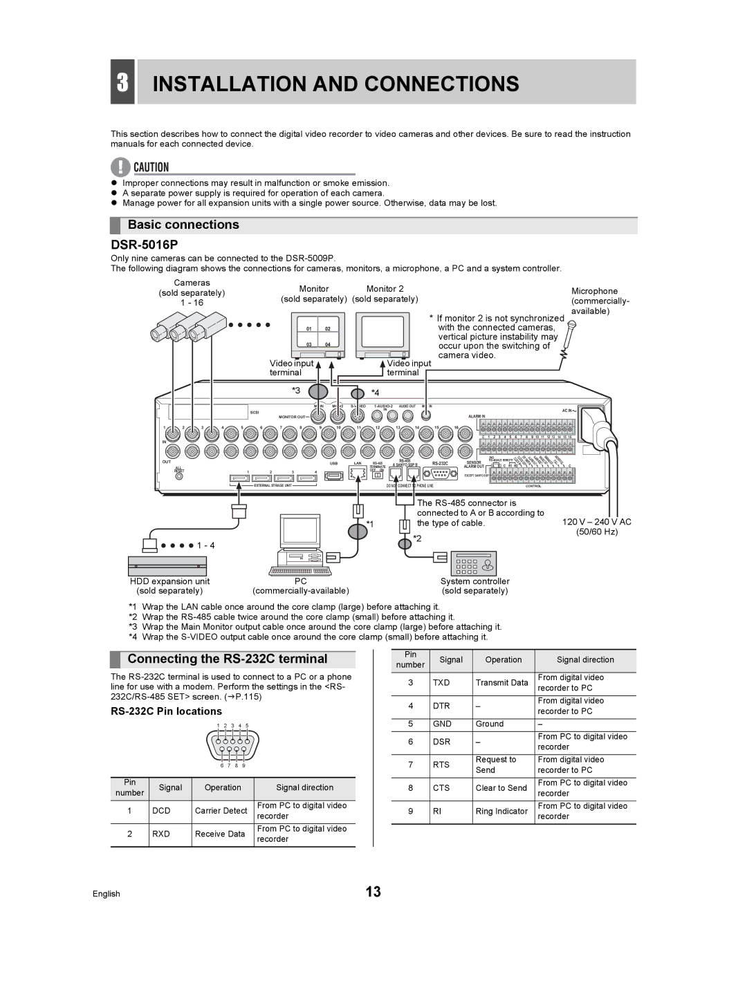 Sanyo DSR-5009P Installation and Connections, Basic connections DSR-5016P, Connecting the RS-232C terminal 