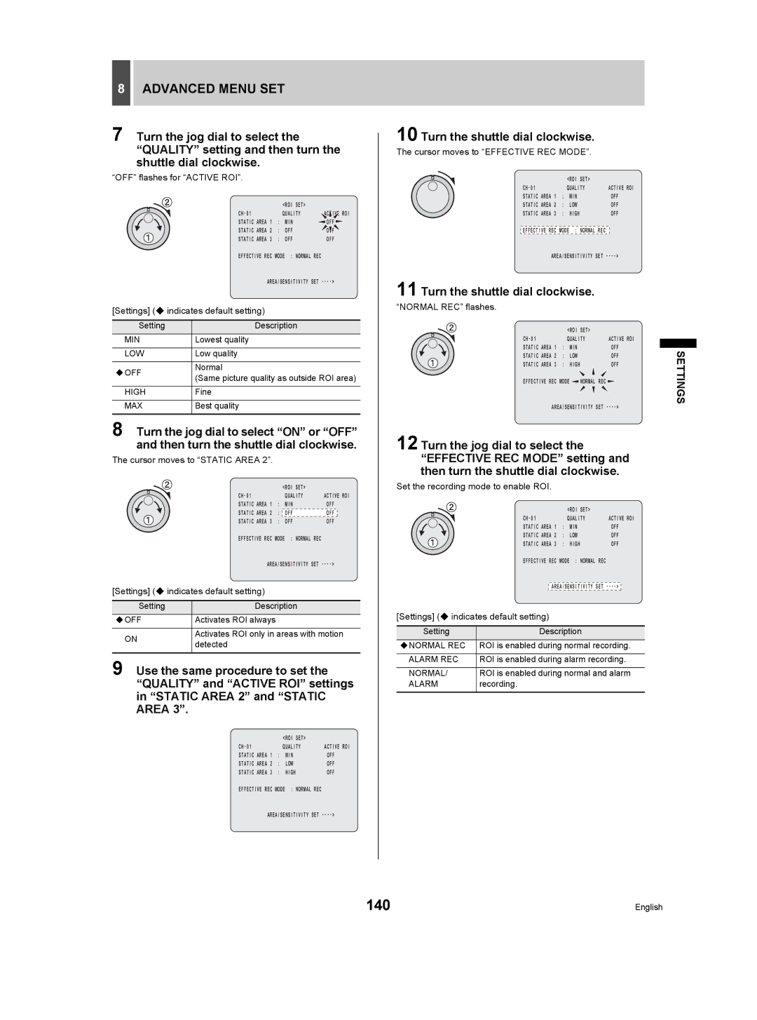 Sanyo DSR-5009P instruction manual 140 