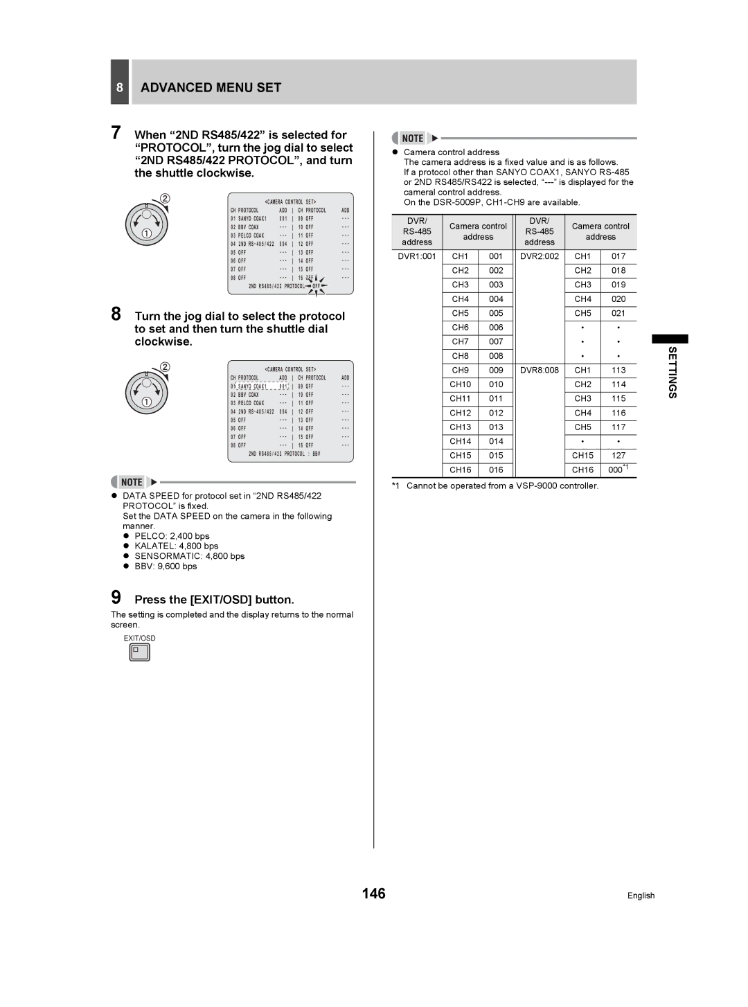 Sanyo DSR-5009P instruction manual 146 