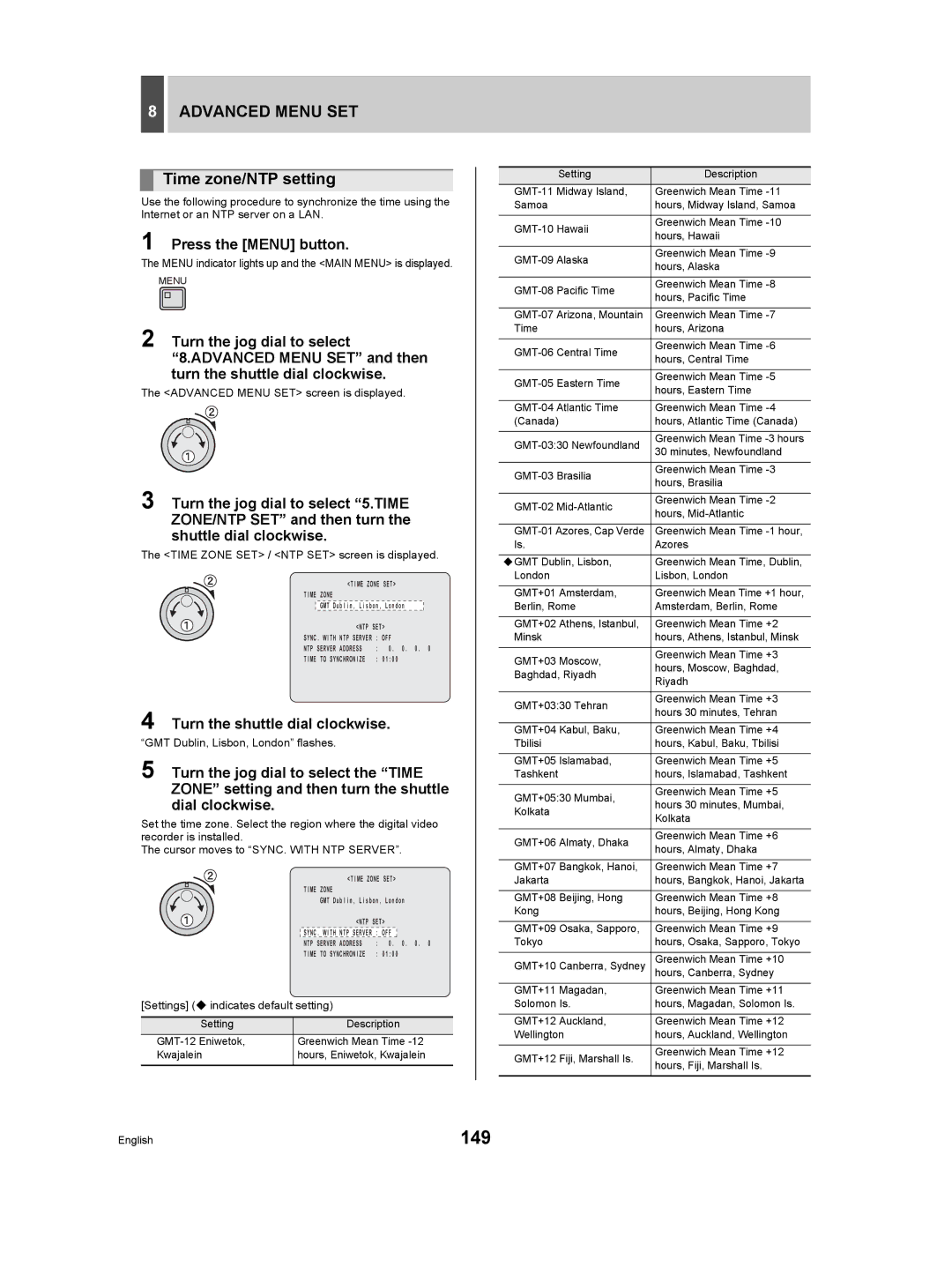 Sanyo DSR-5009P instruction manual 149, Time zone/NTP setting, Time Zone SET / NTP SET screen is displayed 