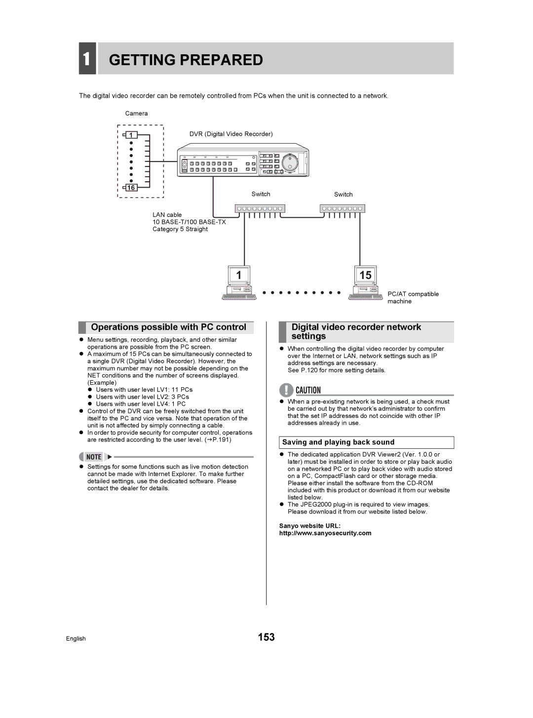 Sanyo DSR-5009P Getting Prepared, 153, Operations possible with PC control, Digital video recorder network settings 