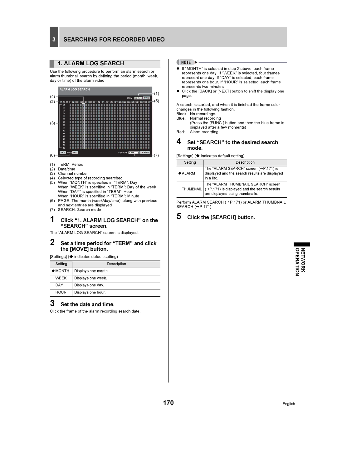 Sanyo DSR-5009P instruction manual 170, Searching for Recorded Video Alarm LOG Search 