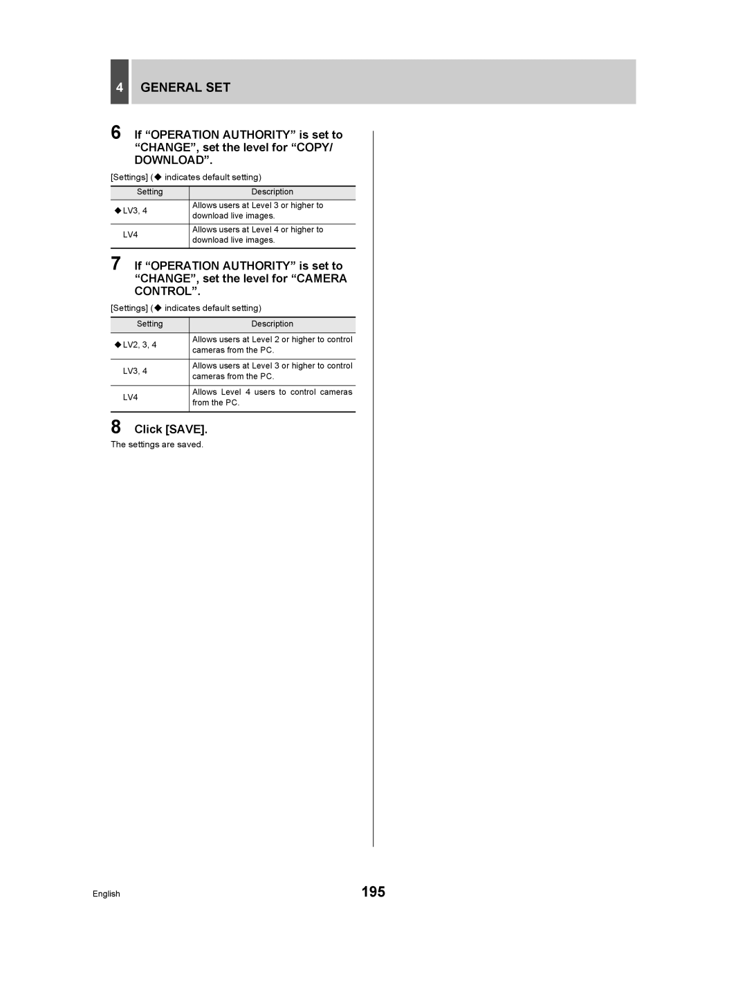 Sanyo DSR-5009P instruction manual 195 