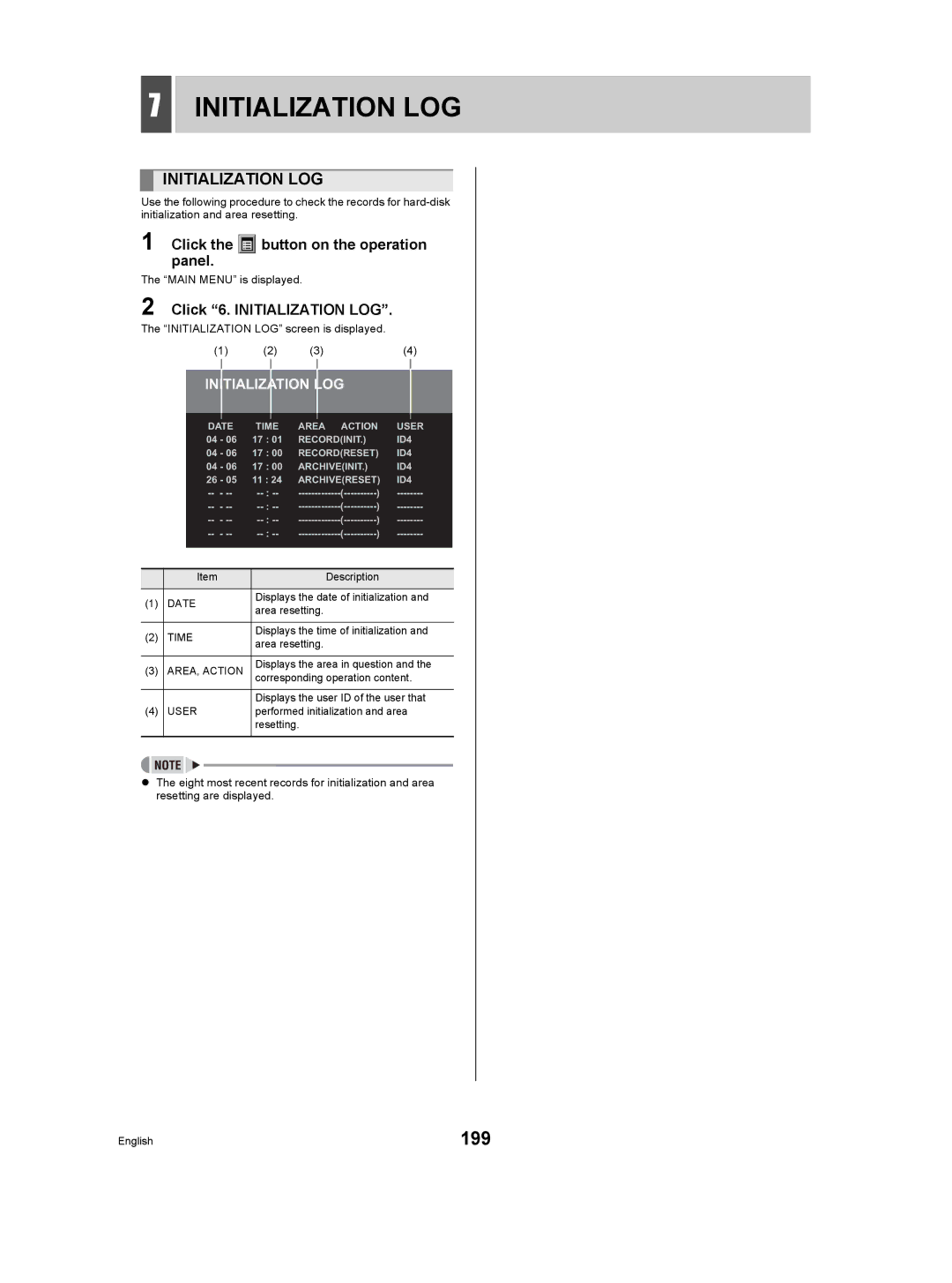 Sanyo DSR-5009P instruction manual 199, Click 6. Initialization LOG 