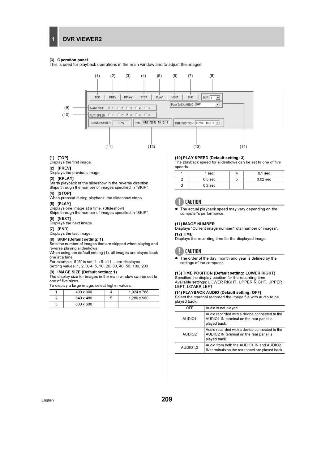 Sanyo DSR-5009P instruction manual 209, Top, Prev, Rplay, Image Number 