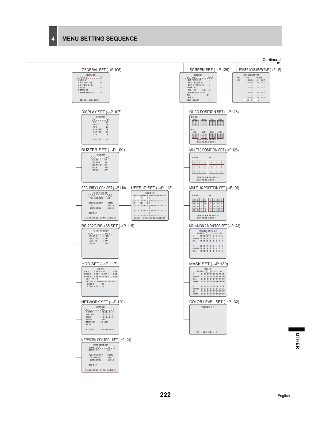 Sanyo DSR-5009P instruction manual 222, Menu Setting Sequence, Power LOSS/USED Time → P.133, Network SET →P.120 