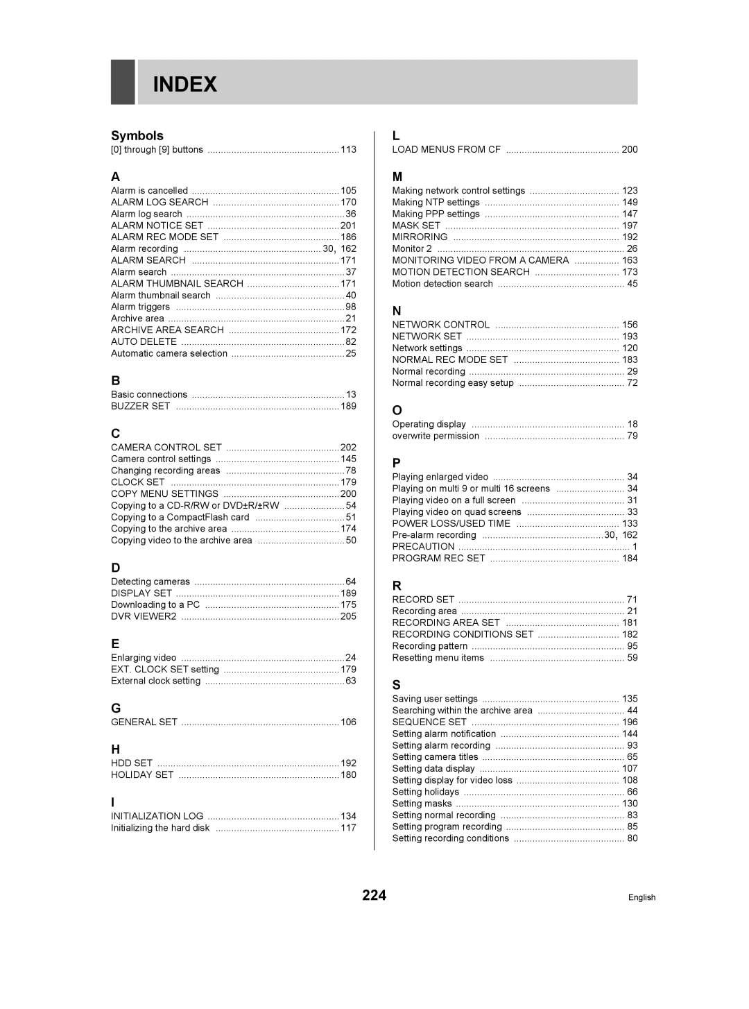 Sanyo DSR-5009P instruction manual Index, 224, Symbols 