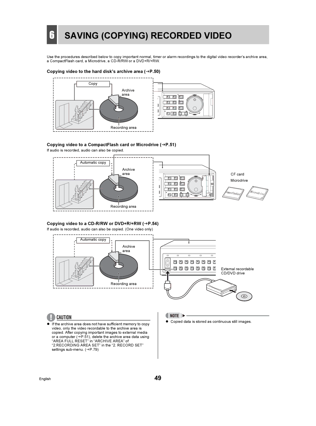 Sanyo DSR-5009P instruction manual Saving Copying Recorded Video, Copying video to the hard disk’s archive area JP.50 