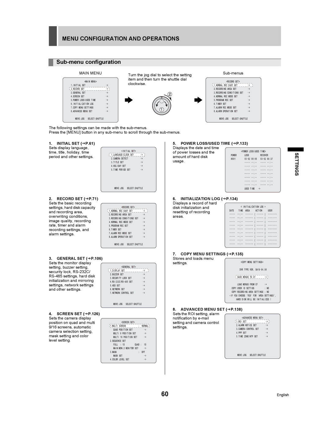 Sanyo DSR-5009P instruction manual Sub-menu configuration, Power LOSS/USED Time JP.133 Displays the date and time 