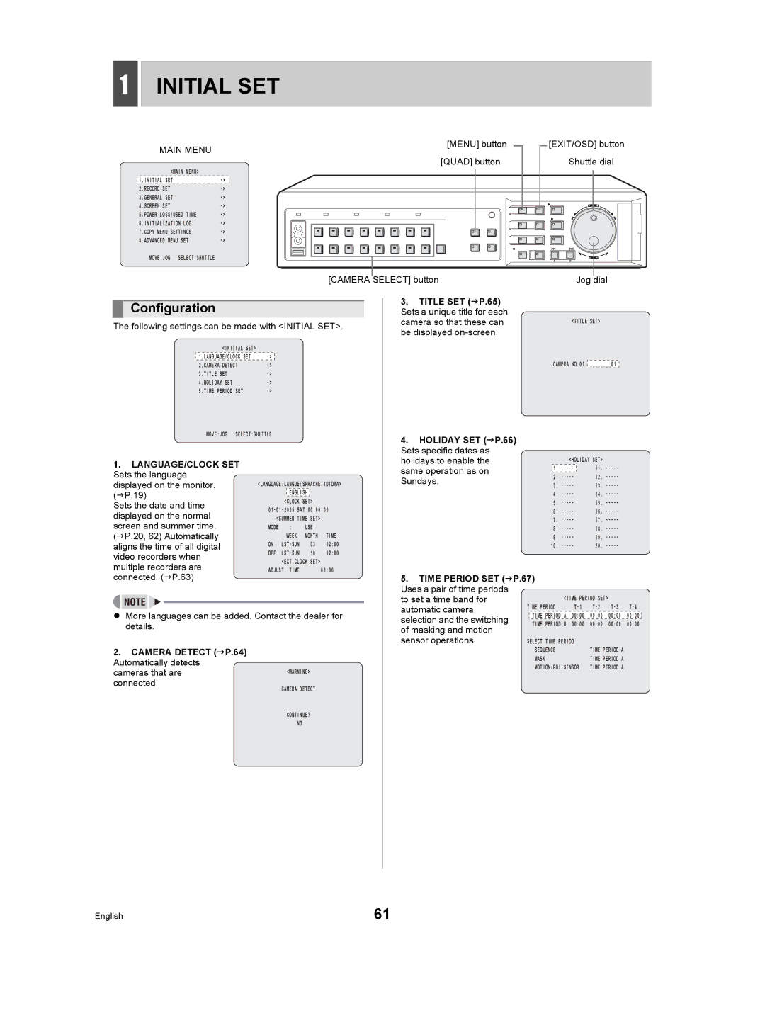 Sanyo DSR-5009P instruction manual Initial SET, Configuration 