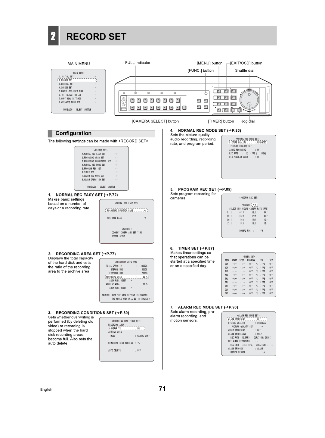 Sanyo DSR-5009P instruction manual Record SET 