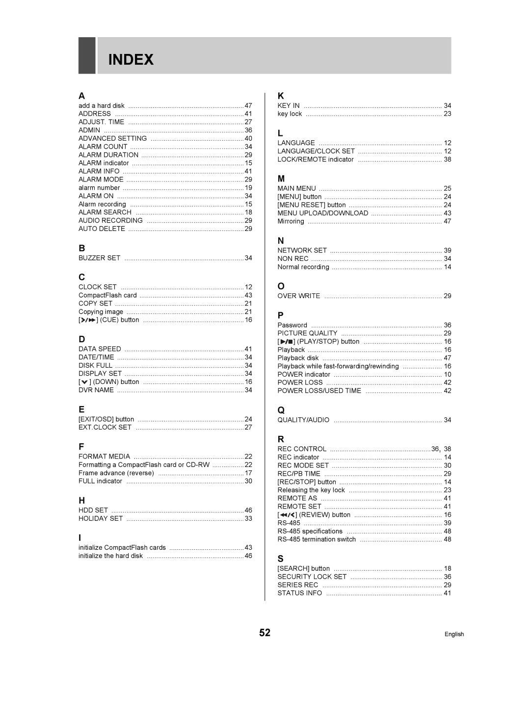 Sanyo DSR-M manual Index 