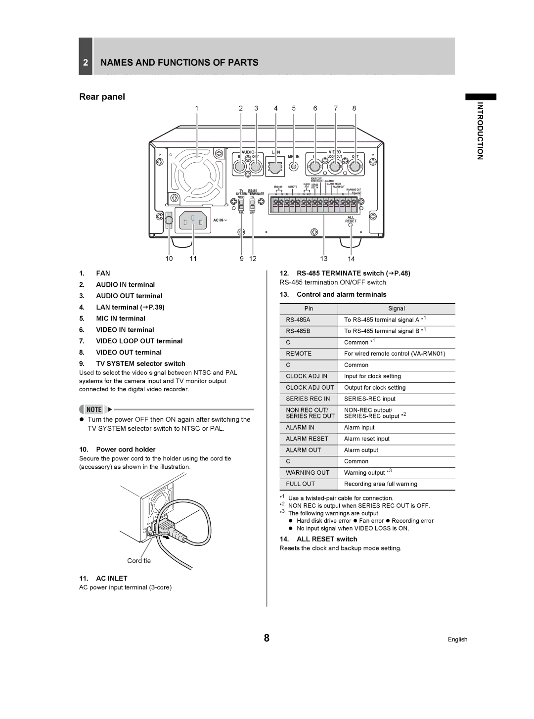 Sanyo DSR-M manual Rear panel, Power cord holder, Cord tie, ALL Reset switch 