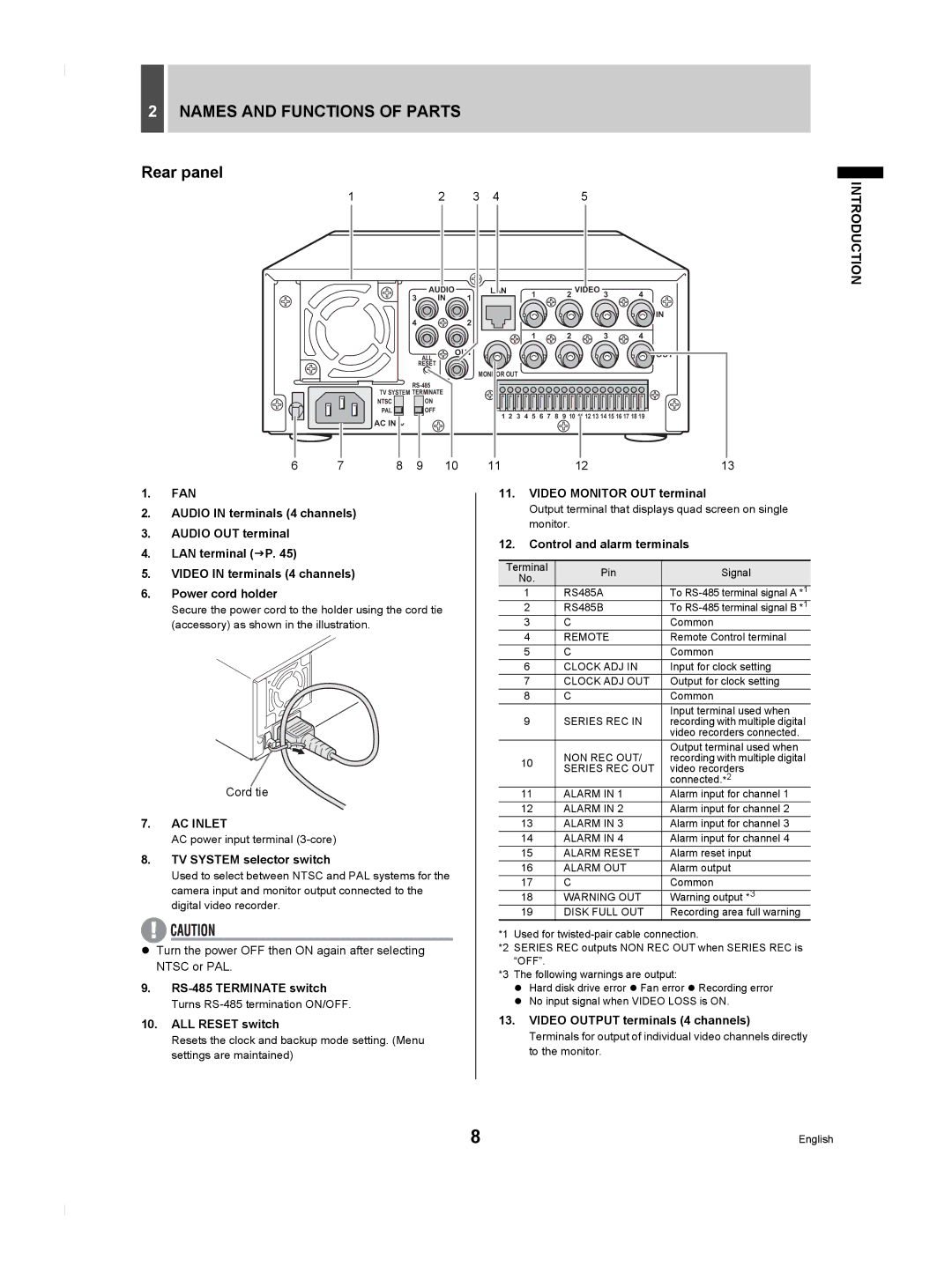 Sanyo DSR-M804P manual Names and Functions of Parts, Rear panel 