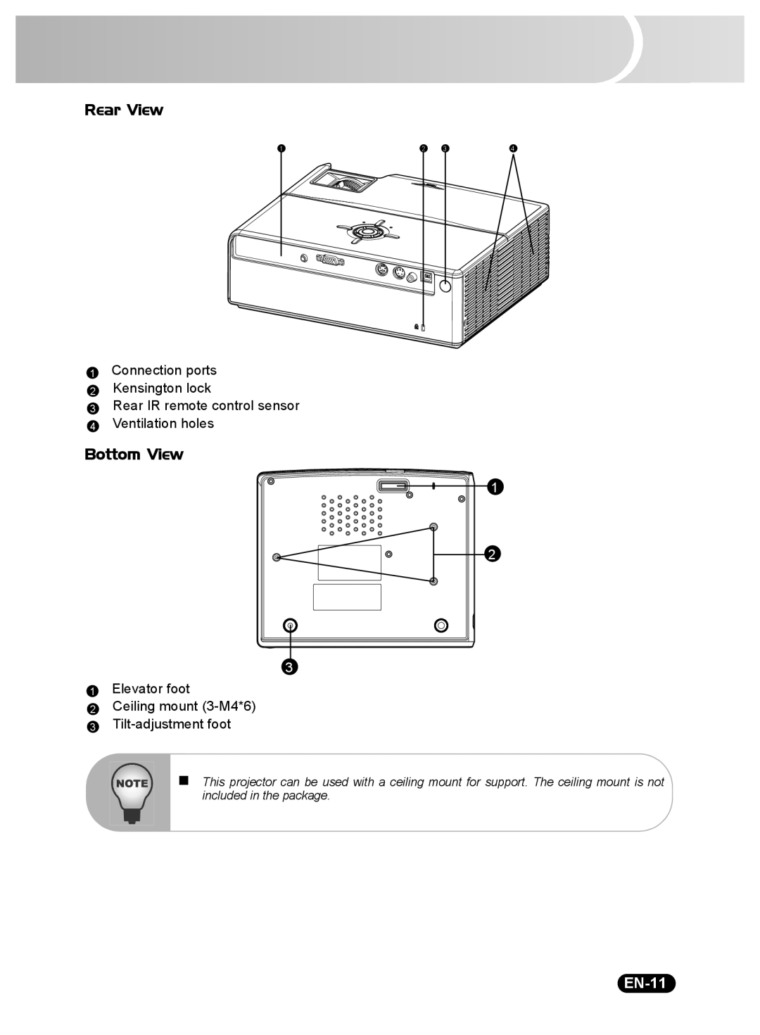 Sanyo DSU21N, DSU21E, DSU21B owner manual Rear View, Bottom View, EN-11 