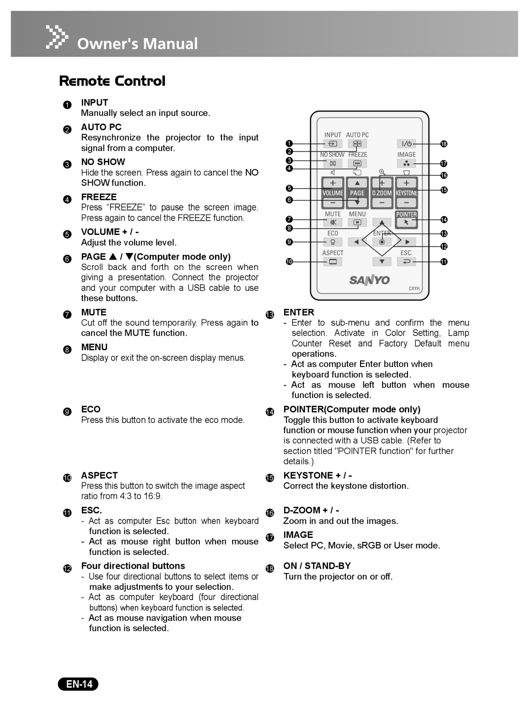 Sanyo DSU21N, DSU21E, DSU21B owner manual Remote Control, EN-14 