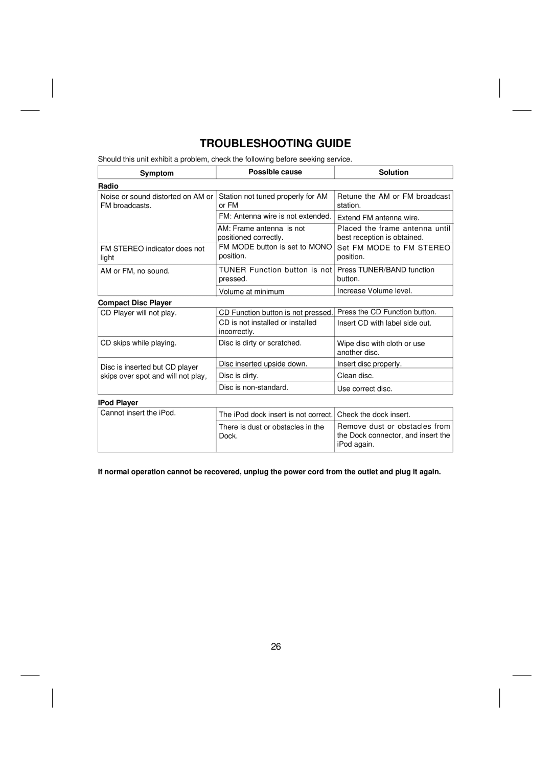 Sanyo DTA-2680 manual Symptom Possible cause Solution Radio, Compact Disc Player, IPod Player 