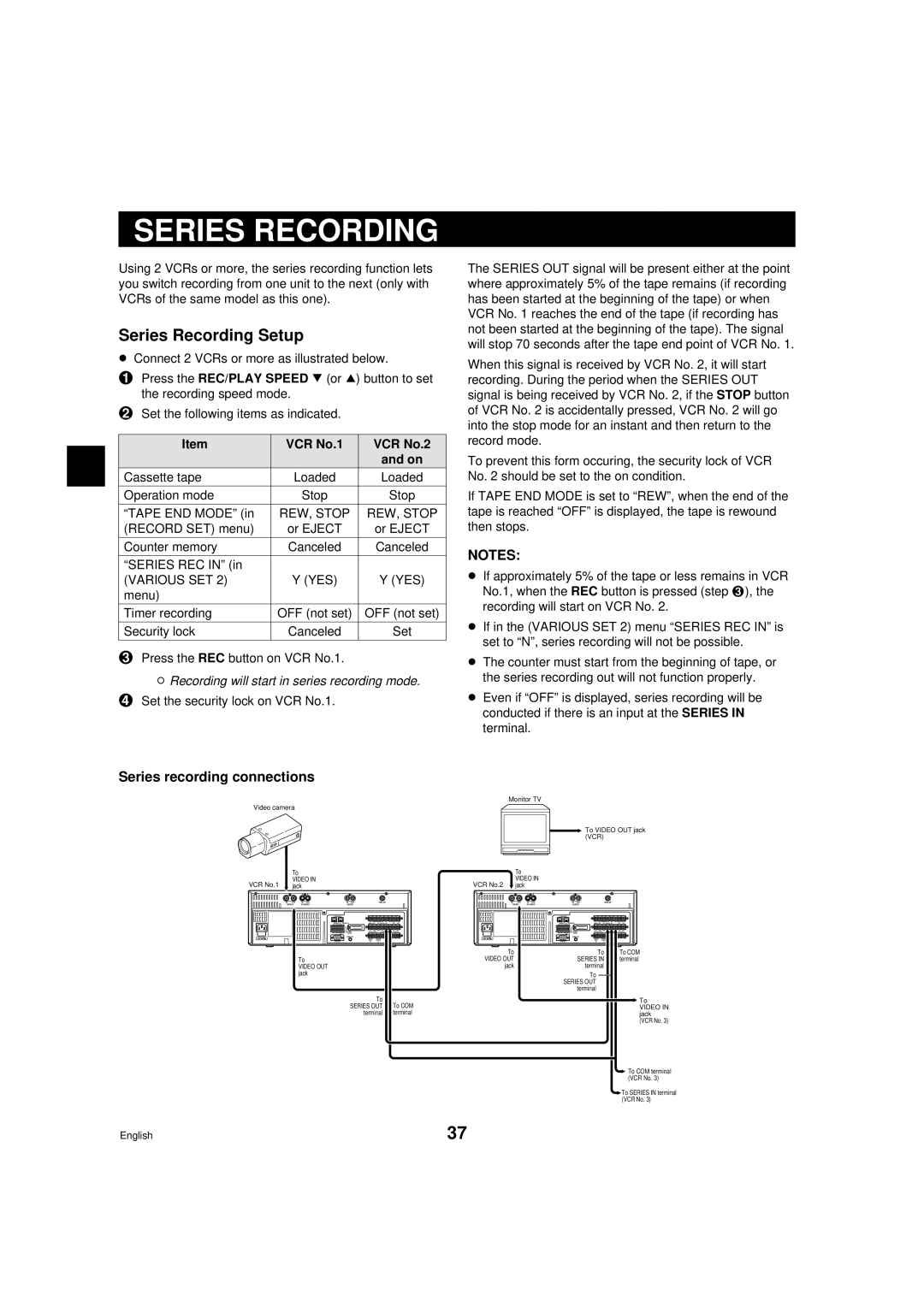 Sanyo DTL-4800, RD2QD/NA instruction manual Series Recording Setup, Series recording connections, VCR No.1 VCR No.2 