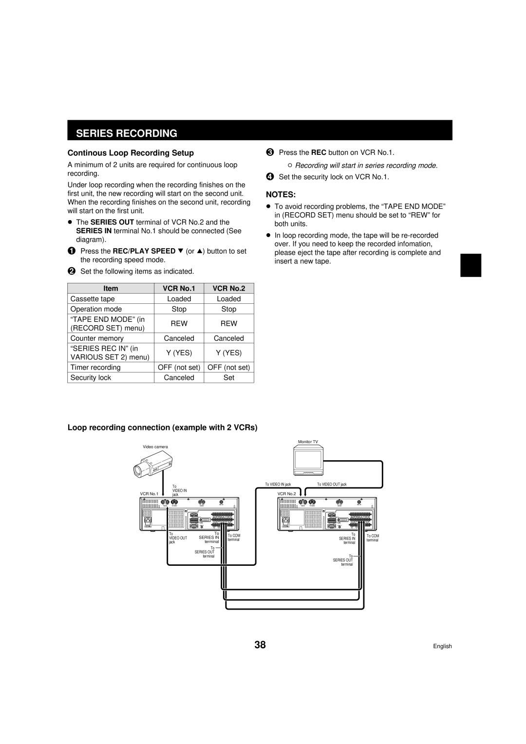 Sanyo RD2QD/NA, DTL-4800 Series Recording, Continous Loop Recording Setup, Loop recording connection example with 2 VCRs 