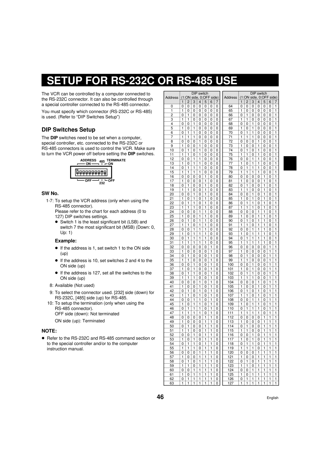 Sanyo RD2QD/NA, DTL-4800 instruction manual Setup for RS-232C or RS-485 USE, DIP Switches Setup, SW No, Example 