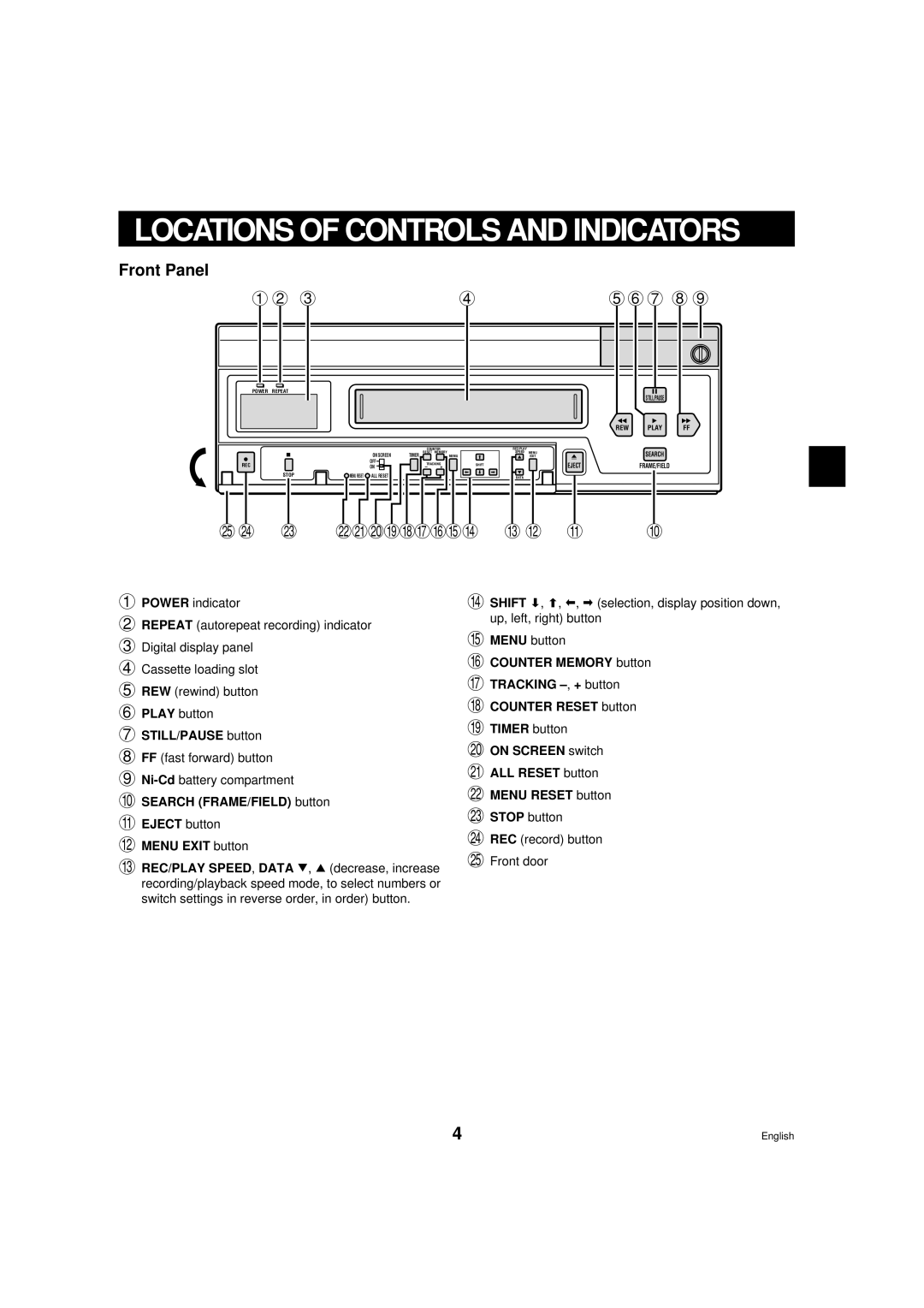 Sanyo RD2QD/NA, DTL-4800 instruction manual Locations of Controls and Indicators, Front Panel, STILL/PAUSE button 